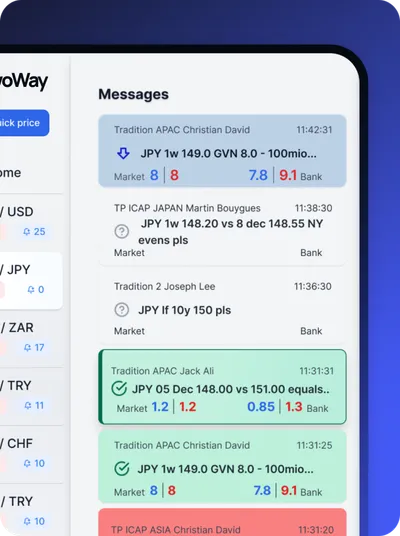 TwoWay Features Showcase